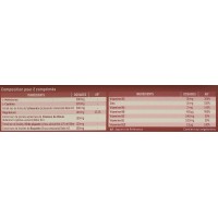 Santé Verte Inecla Beauté des Cheveux - 60 Comprimés